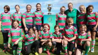 Aviva Minis Girls Returns To Carton House