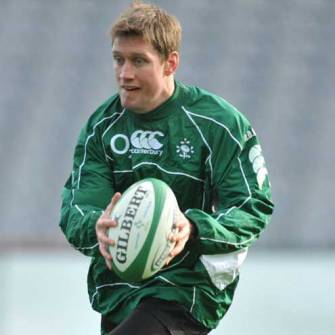 Six Nations Statistics: Leading Scorers