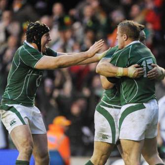 RBS 6 Nations Stats: Team Performances