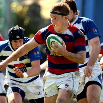 AIB League: Results Round-Up