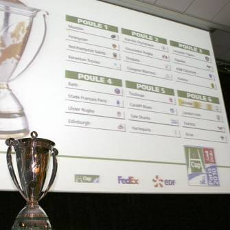 Draw Made For Heineken Cup Pools
