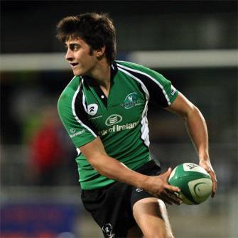 Ireland Under-19 Squads Announced