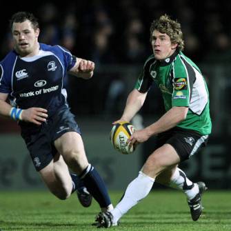 Magners League: Round 14 Preview