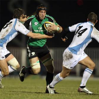 Magners League: Round 13 Review