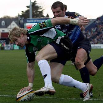 Magners League: Round 17 Preview