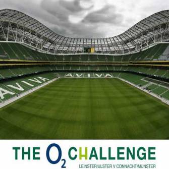 Squads Announced For O2 Challenge