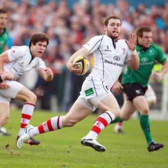 In Pics: Magners League Round 21