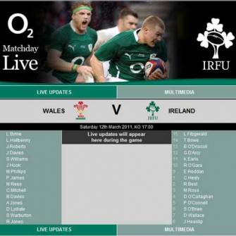 O2 MatchDay Live: Wales v Ireland