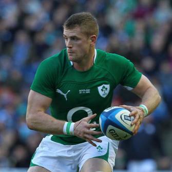 RBS 6 Nations: Round 3 Top Scorers