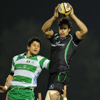 Magners League: Round 17 Preview