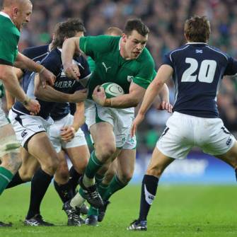 Head-To-Head: Scotland v Ireland