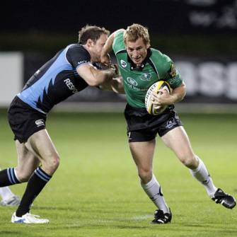 Magners League: Round 15 Preview