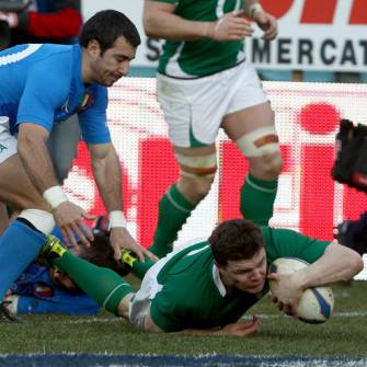 Brian’s Blog: Rome, New Caps And Relaxation