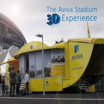 Aviva Stadium 3D At IRFU Tag All-Ireland