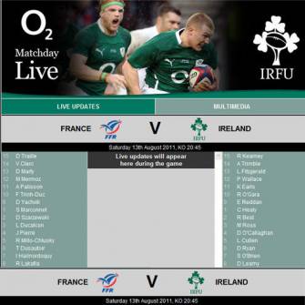O2 MatchDay Live: France v Ireland