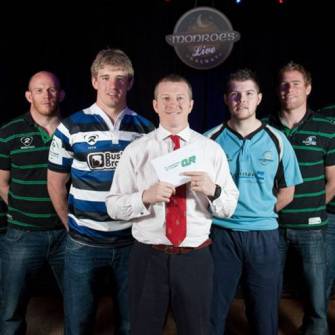 ‘A Question Of Sport’ For Corinthians And Galwegians