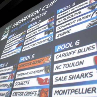 Heineken Cup Pool Draw Is Made