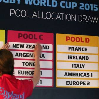 In Pics: 2015 Rugby World Cup Draw In London