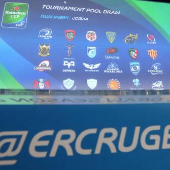 Heineken Cup Pool Draw Takes Place In Dublin