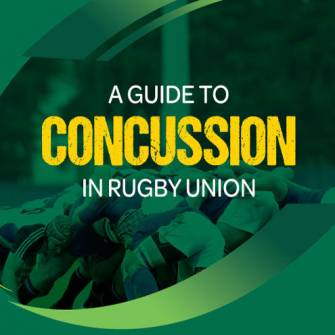 STOP INFORM REST RETURN – A Guide To Concussion