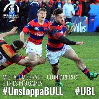 Ulster Bank League: The Season So Far In Divisions 1A And 1B