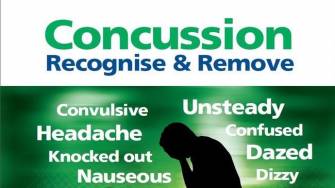 IRB Launches Enhanced ‘Recognise And Remove’ Global Concussion Education Programme