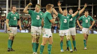 Ireland Team Tops Sports Sentiment Survey