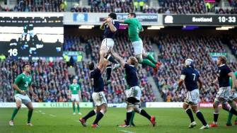 RBS 6 Nations: Final Round Analysis