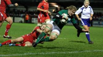 Ireland v Wales: Facts & Figures