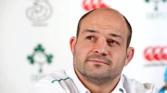 Preparation Key Again For Best And Ireland