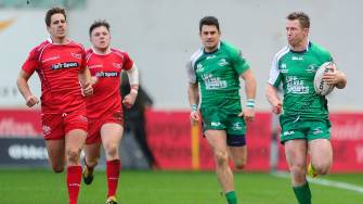 GUINNESS PRO12: Round 13 Preview