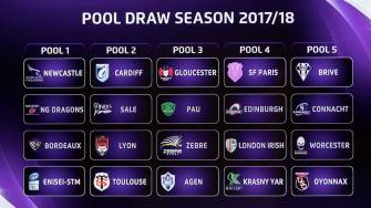 Challenge Cup Opposition Revealed For Connacht