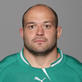 Ireland Rugby World Cup Squad – Forwards