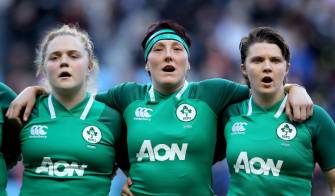 Ireland Women’s Squad Named For November Tests