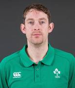 Andy McDonagh Andy McDonagh