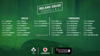 Ireland Squad Named For Opening Rounds Of Guinness Six Nations