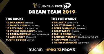 All Four Provinces Represented In PRO14 Dream Team Line-Up All Four Provinces Represented In PRO14 Dream Team Line-Up