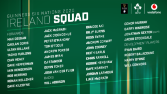 Ireland Squad - Guinness Six Nations 2020