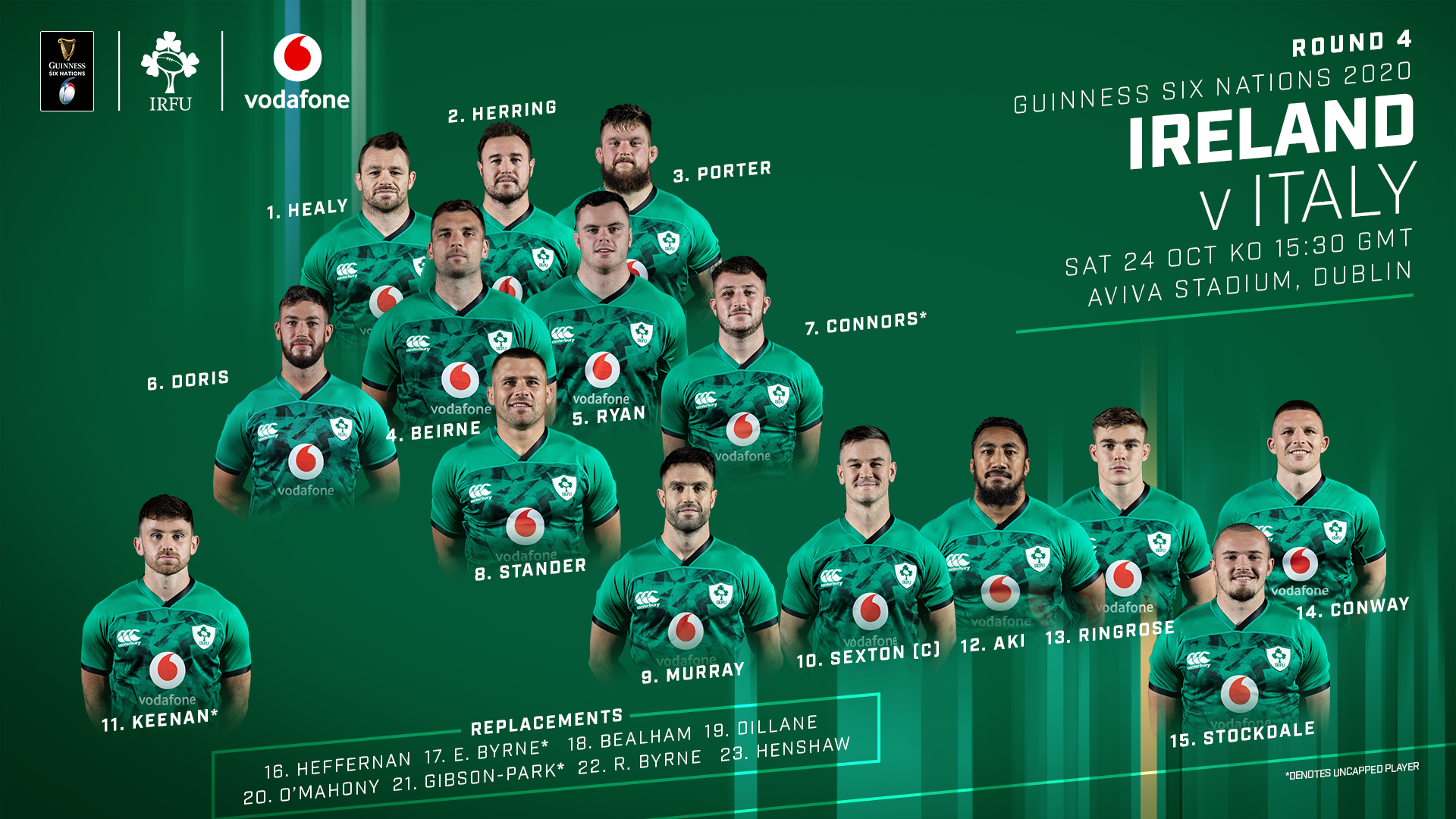 Ireland 6 Nations 2024 Honey Laurena