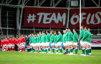 Guinness Six Nations Preview: Wales v Ireland