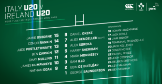 Murphy Names Ireland U20s Team To Face Italy