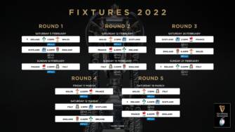 RTE & Virgin Media Announce Coverage Of Men’s, Women’s & U20 Six Nations