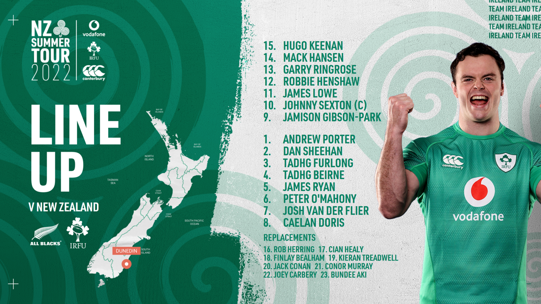 Summer Tour: New Zealand v Ireland Match Centre