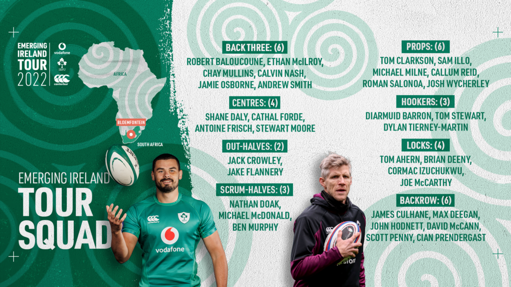 Irish Rugby | Emerging Ireland Squad Departs For Bloemfontein