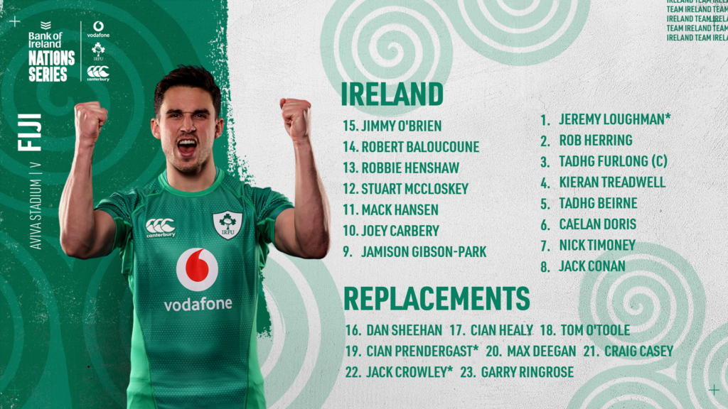 Irish Rugby | Cian Prendergast