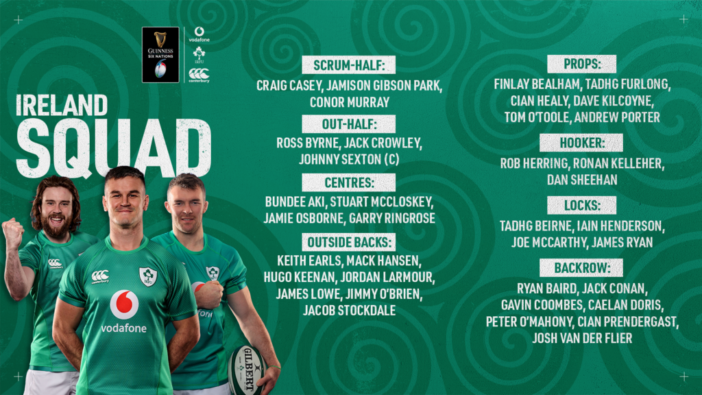 Irish rugby ireland squad named for 2023 guinness six nations