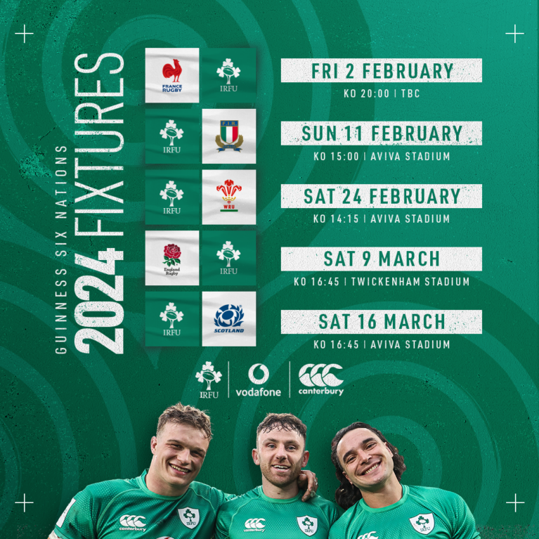 Six Nations 2024 News Image To U