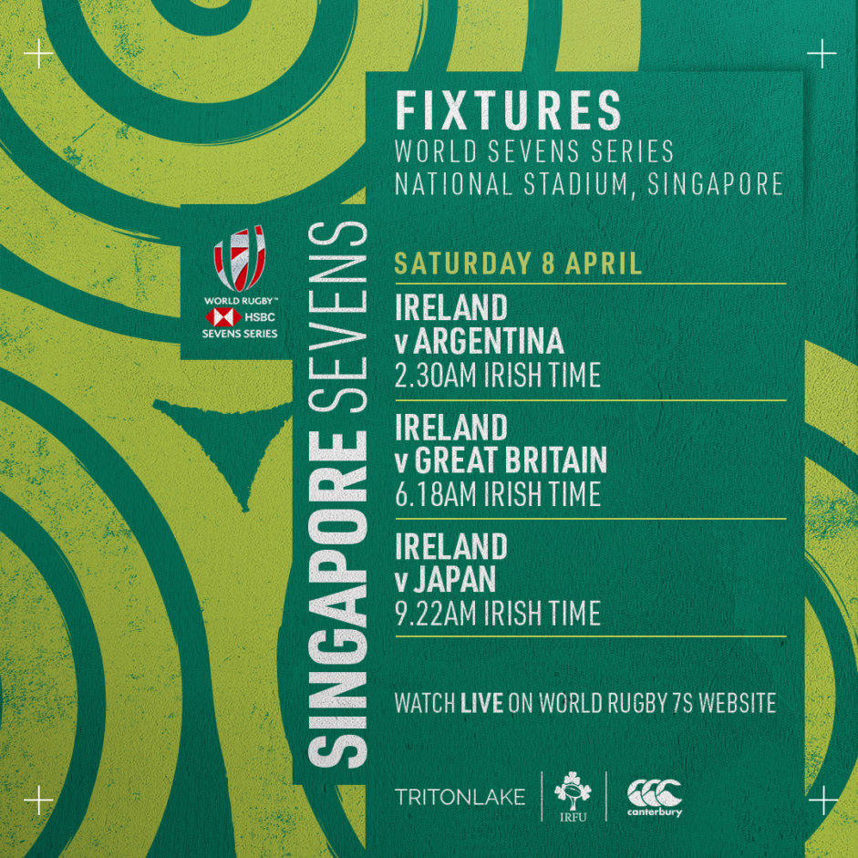 Irish Rugby Ireland Men Gear Up For Another Crucial World Series