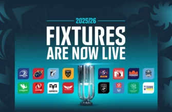 BKT URC Fixtures Confirmed For 2025/26 Season BKT URC Fixtures Confirmed For 2025/26 Season