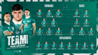 Match Centre: Ireland v New Zealand